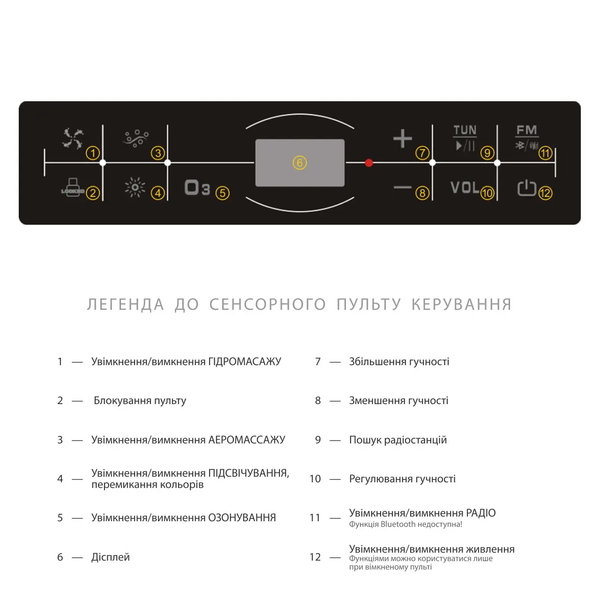 Гідромасажна ванна Iris TLP-638 new 152х152х63 см  TLP-638 new фото