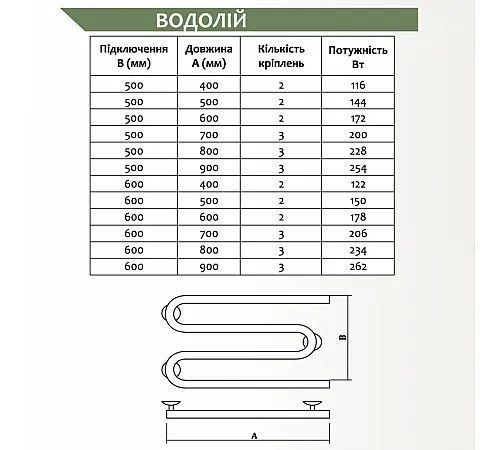Водолій 500х700 Водолій 500х700 фото
