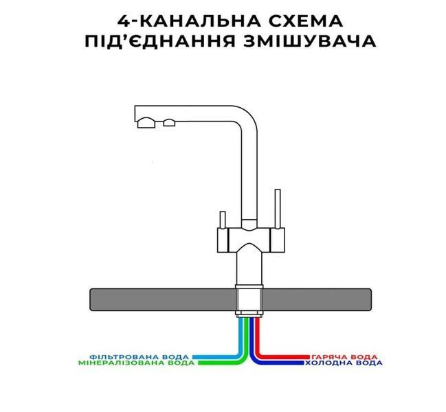 Кухонний змішувач нержавіючий на 4 води Nett FFS-33 153 фото