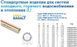 Труба армована з PPR Fiber Basalt Plus Ekoplastik 20х3,2 PN20 3635 фото 4